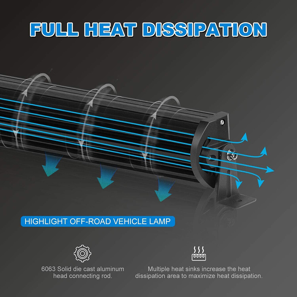 20 inch LED Light Bar Triple Row Spot ＆ Flood Combo For Truck SUV ATV Jeep 22"