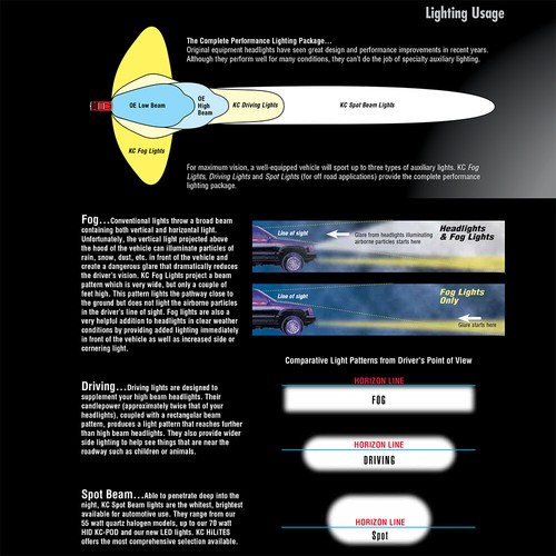 KC 234 6" Daylighter Halogen Pair Pack System Off-Road Lights Black Spread Beam