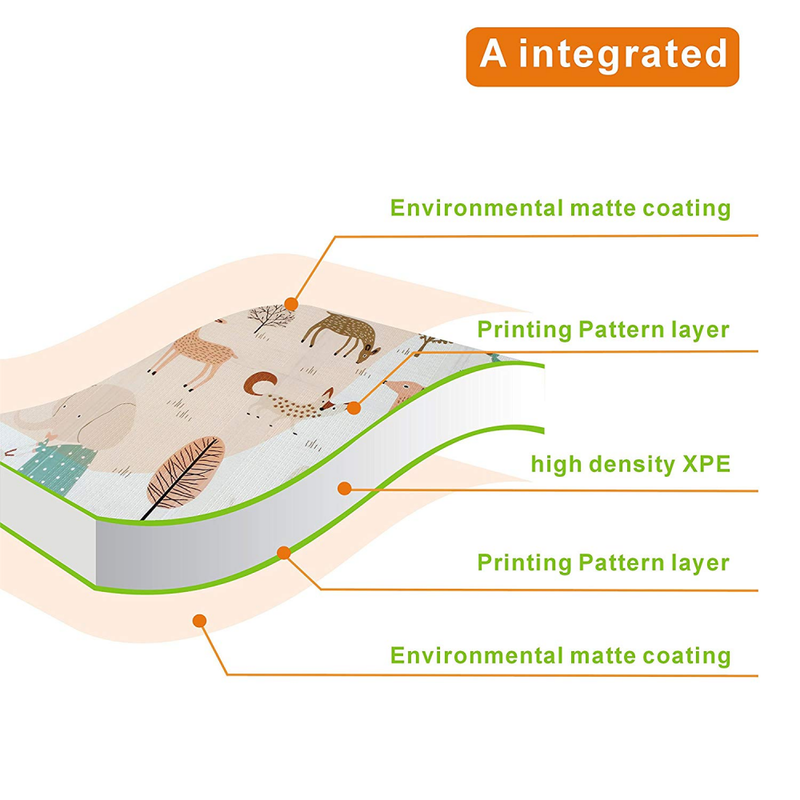 Baby Folding mat Play Extra Large Foam playmat Crawl Reversible Waterproof Porta