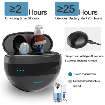 Digital Sound A