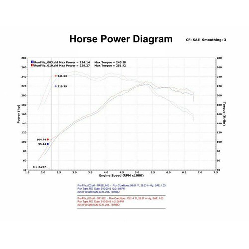 For 12-16 BMW Pipe Cold Air Intake Kit System F30 228i 320i 328i 420i 428i 2.0T