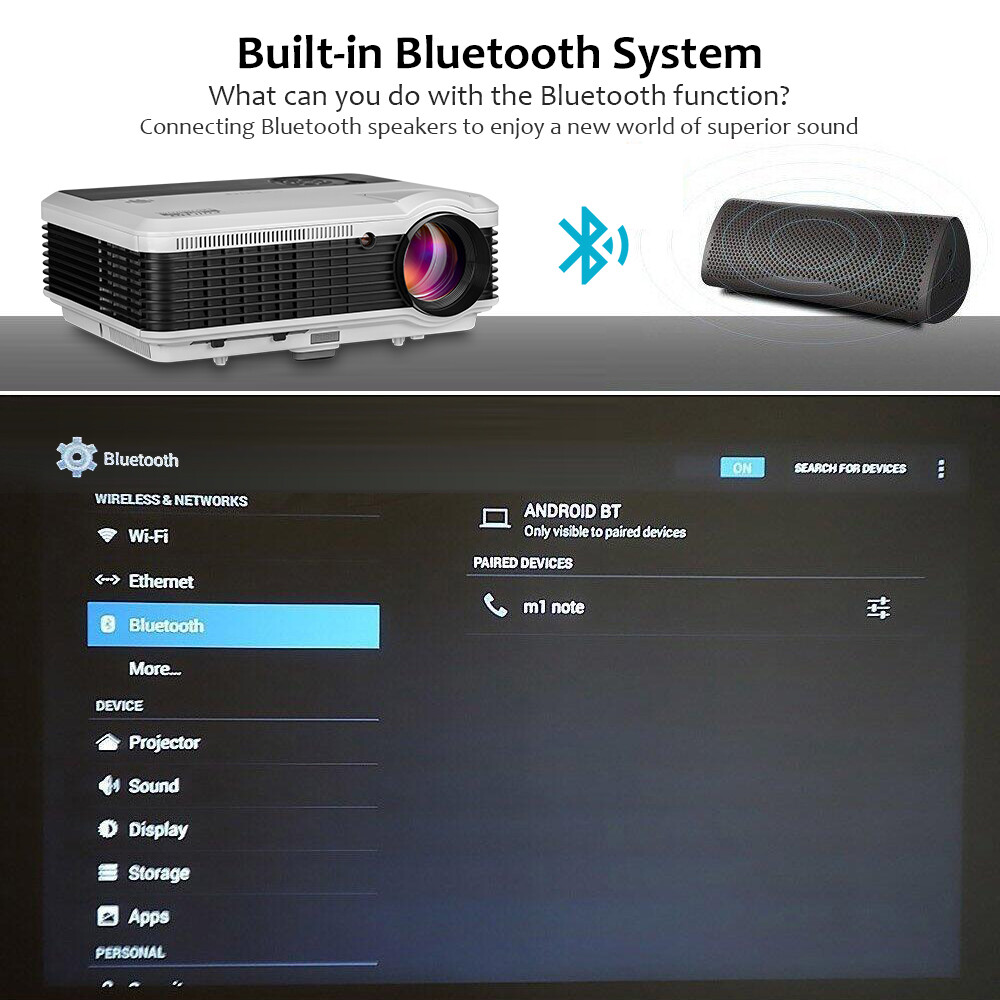 Bluetooth кинотеатр. Bluetooth кинотеатр