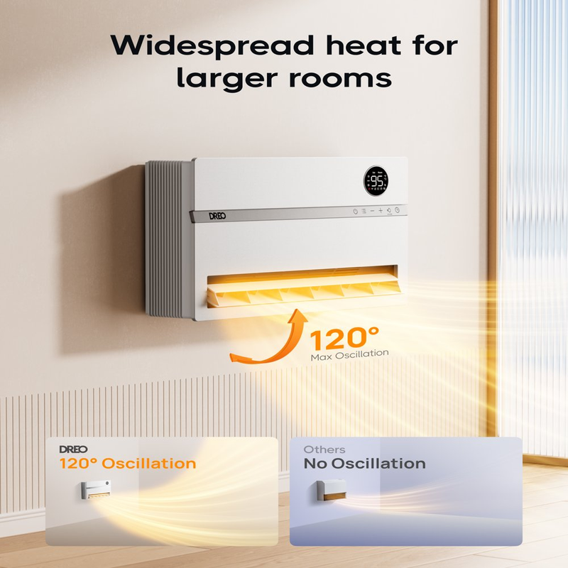 Wall-Mounted Easy Installation Electric Heater for Living Room, Garage