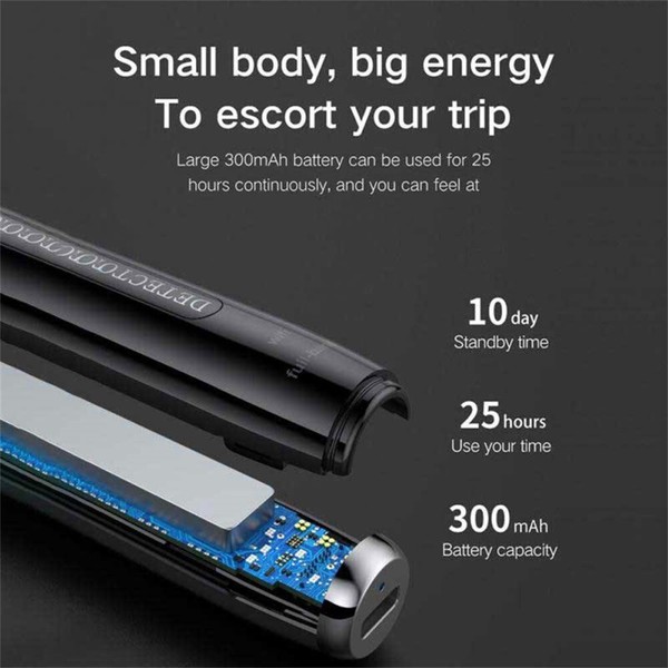 Hidden Cam Pen Anti Spy Camera Detector Bug Gadget Wireless RF Signal Finder - Image 3