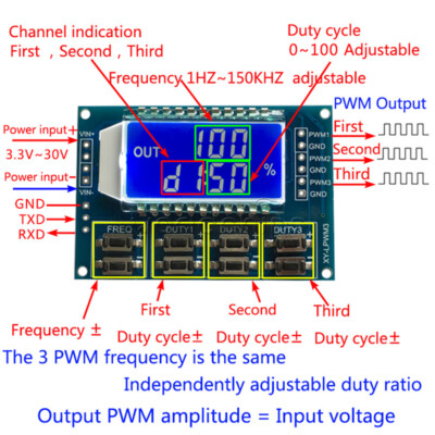 1-10x Signal Generator PWM Pulse Wave Frequency Duty Cycle Adjustable Module USA
