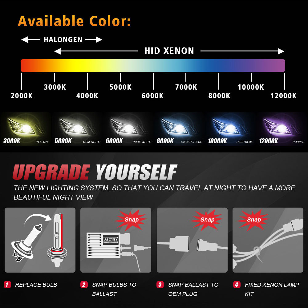 HID Xenon Headlight Conversion KIT H1 H3 H4 H7 H10/9005 9006 880/881