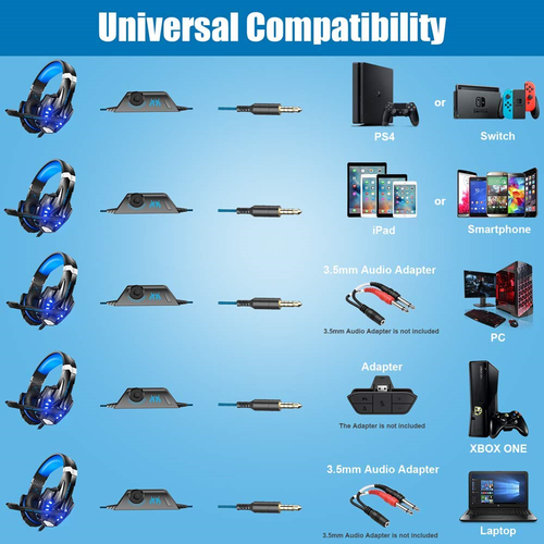 BENGOO G9000 Stereo Gaming Headset for PS4, PC, Xbox One Controller