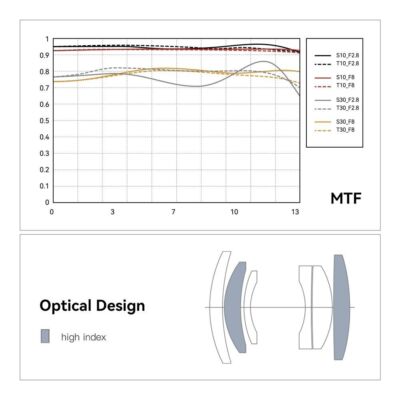 TTartisan AF 27mm F2.8 APS-C AF STM Lens For Fuji X Mount Camera X-A5 X-A7 XT1
