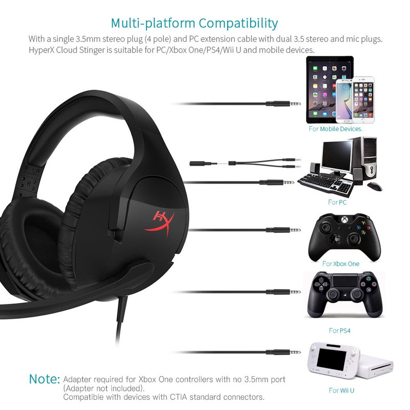Hyperx Cloud Stinger Headset Video Gaming Headphones With Mic For