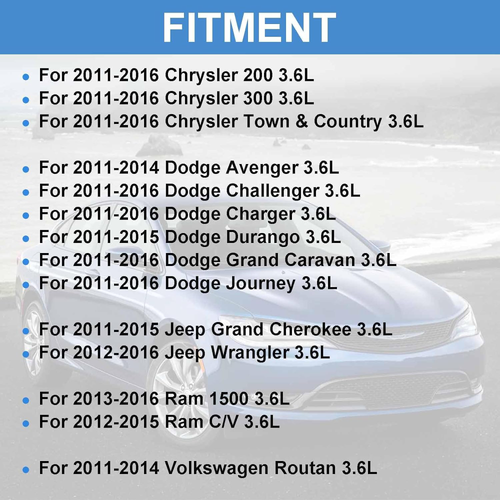 Timing Chain Kit Head Gaskets For 2011-2015 Dodge Jeep RAM Chrysler 3.6L v6