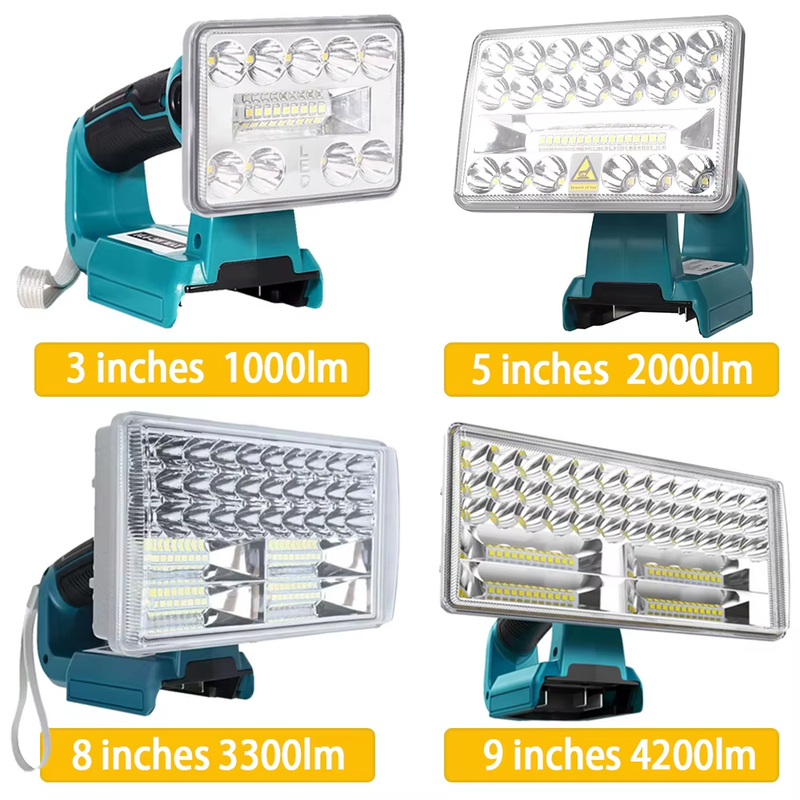 LED Flashlight Outdoor Cordless Work Light Spotlight for Makita 14.4V 18V BL1430