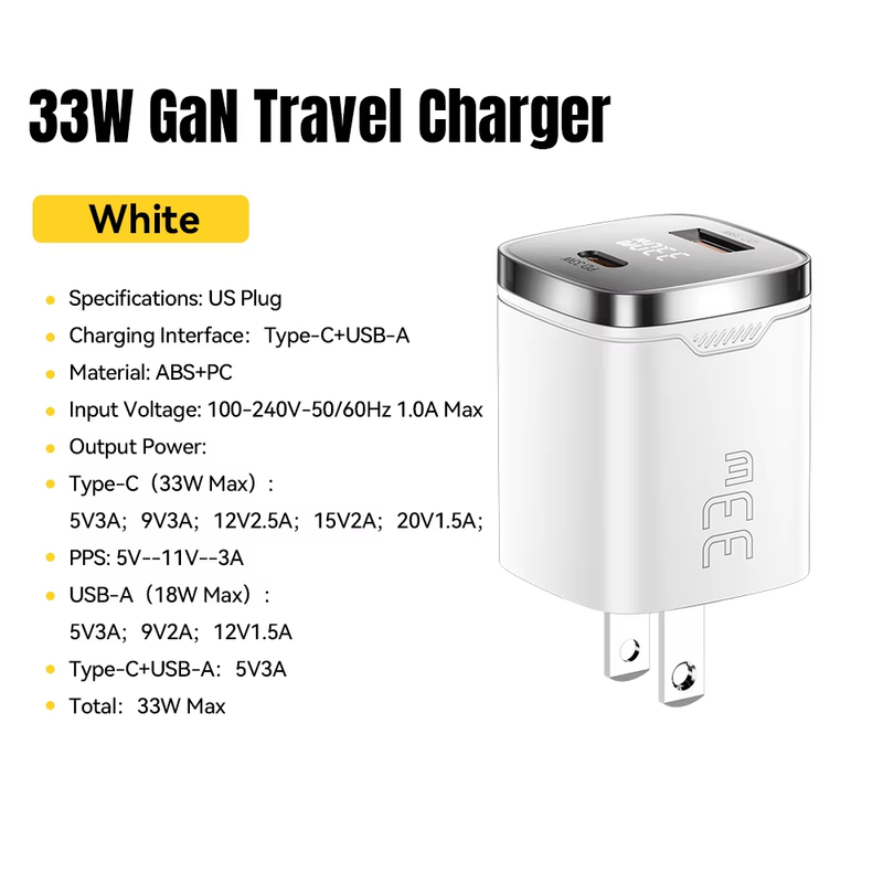 33W GaN USB Type C Charger Digital Display PD Fast Charging For iPhone 16 15 14