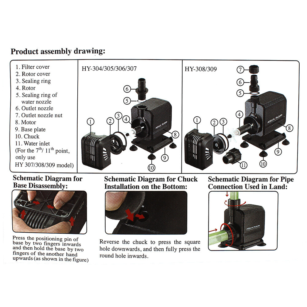 Aquarium Tauchpumpen Teichpumpe Bachlaufpumpe Springbrunnenpumpe