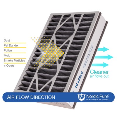 Air Bear 16x25x5 (4 7/8) AC Filter Replacement MERV 10 Plus Carbon 2 Pack