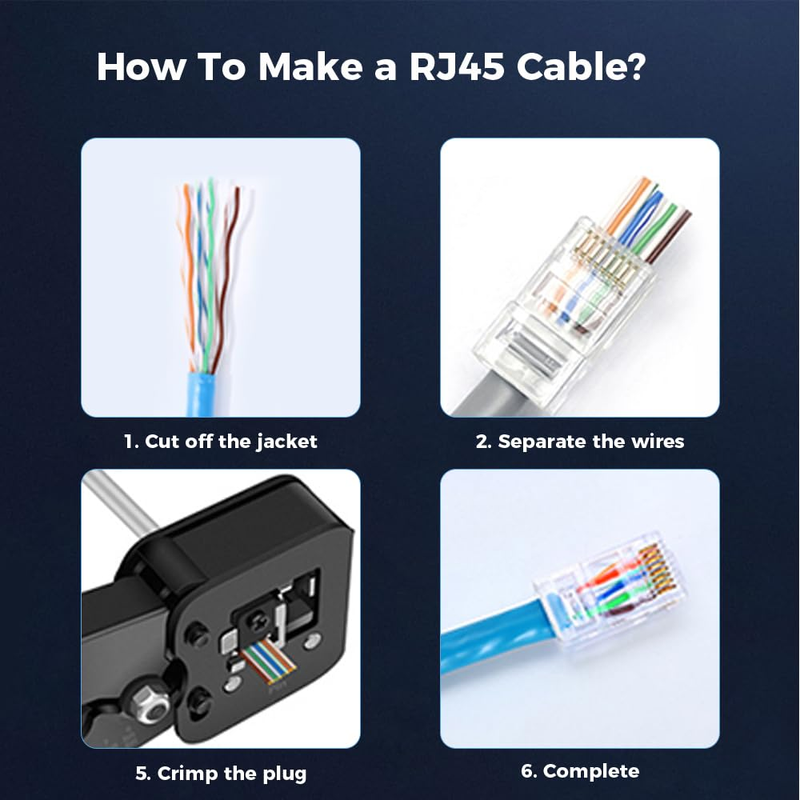 200-Pack RJ45 Cat6 Pass Through Connector RJ45 Modular Plugs for Solid or Strand