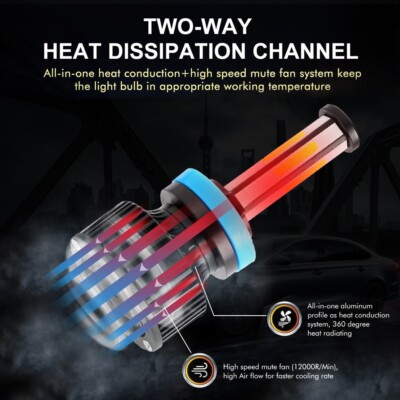 6-sides H11 LED Headlight Bulbs Kits Low Beam 1000000LM 6500K Super Bright White