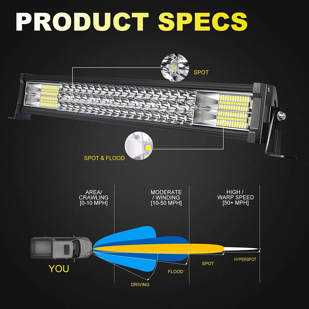 20 inch LED Light Bar Triple Row Spot ＆ Flood Combo For Truck SUV ATV Jeep 22"