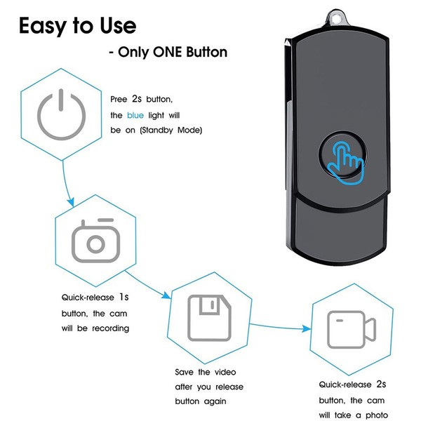 1080P HD Mini USB Flash Drive Camera Security Nanny Cam Video Recorder DVR DV - Image 19