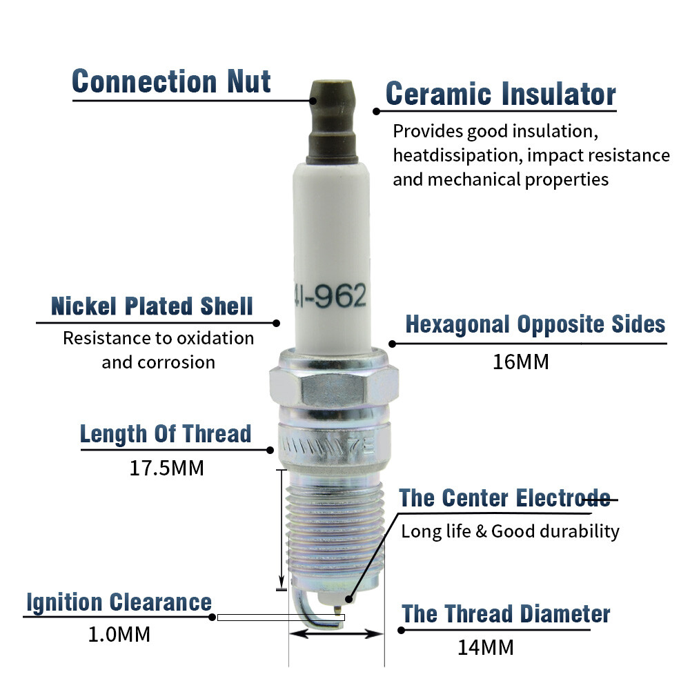 CNPAPC 8Pack Iridium Spark Plugs SP493 AGSF32PM For Ford F150 E150 4.6L 5.4L V8