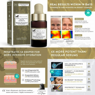 Eclat Hyaluronic Acid Serum - 15ML Bottle - 8X More Powerful Anti-Ageing Serum