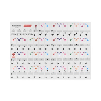 Removable Transparent Piano Keyboard Stickers for 37/ 49/ 61/ 88 Keys M3Z5