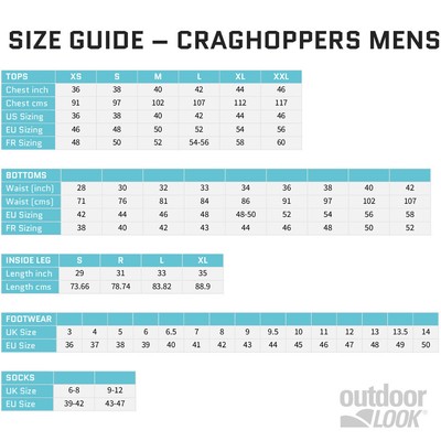 CRAGHOPPERS CRAGHOPPERS MENS TALO THERMIC GORE WATERPROOF JACKET