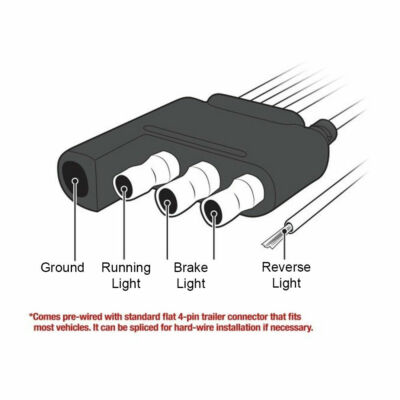 W/Running/Brake/Reverse Red/White LED Towing Hitch Cover Light For 2" Receiver