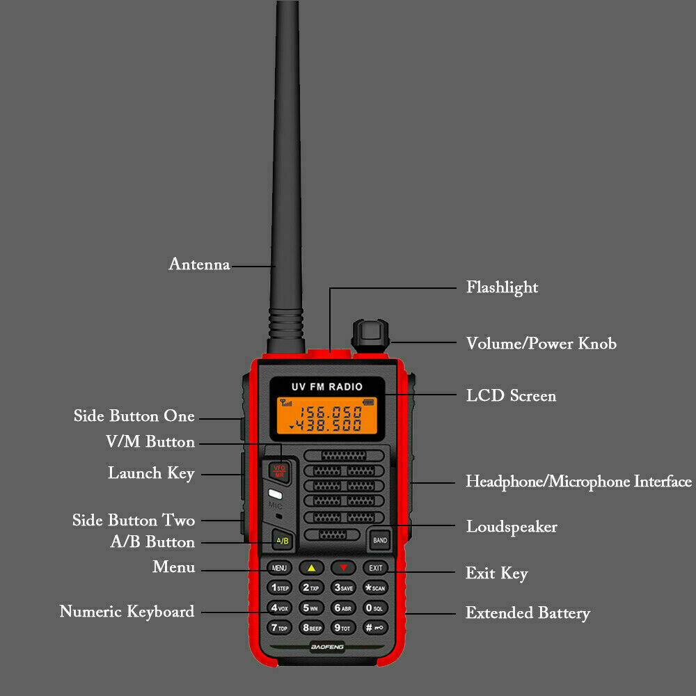BAOFENG X5 PLUS 20W DUALBAND VHF/UHF WALKIE TALKIE LONG RANGE TWO WAY