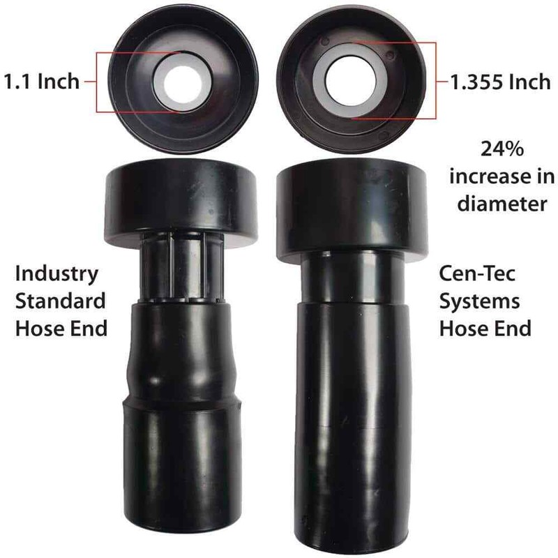 30 Ft. Shop Vacuum Hose and Swivel Adapter Power Tool Set for Wet/Dry Vacuums