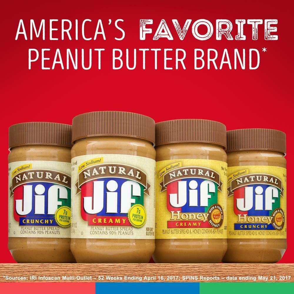 Jif Natural Creamy Peanut Butter Spread, 40-Ounce ...