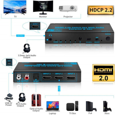 4K 60Hz 3X1 HDMI Matrix KVM Switch 3 in 1 Out HDMI Splitter Support PS5 XBOX