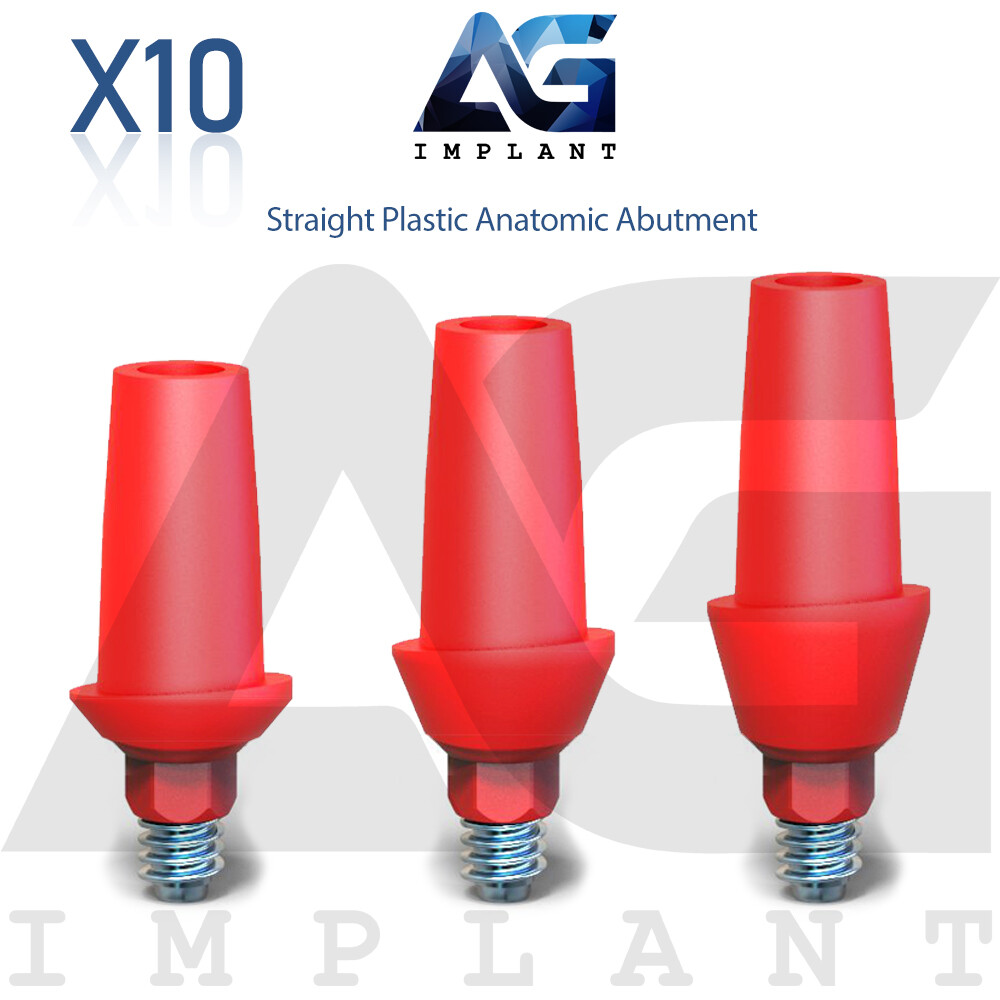 Ab Dental Implant Compatibility Chart