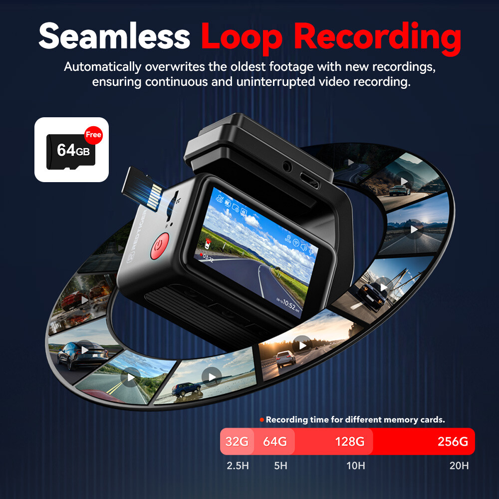 REDTIGER 5.8GHz WiFi Dash Cam Front and Rear 4K Dash Camera, 2" Touch Screen(A4)