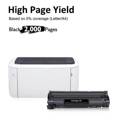 Toner Cartridge for Canon 125 ImageClass LBP6000 LBP6020 LBP6030w MF3010 Printer