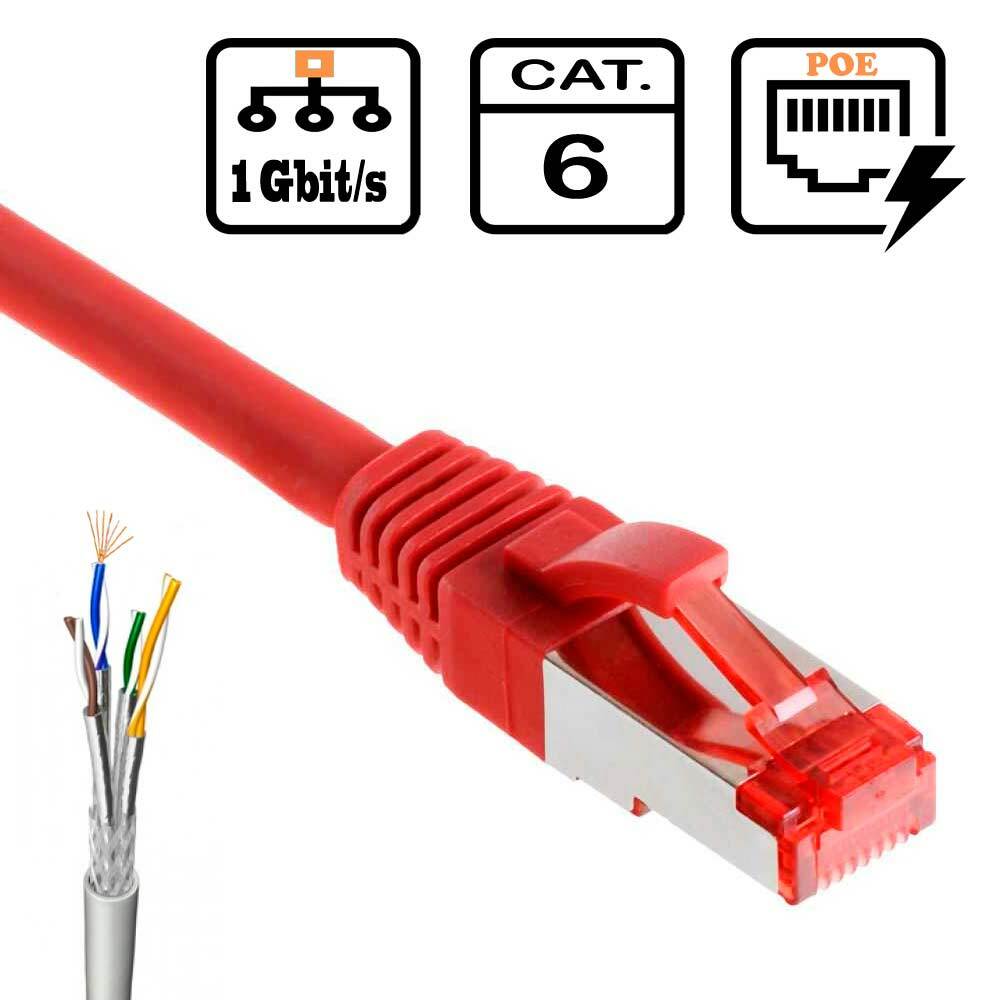 CAT 6 Netzwerkkabel DSL LAN Ethernet Patchkabel RJ45 Internet TV sftp 3 m rot