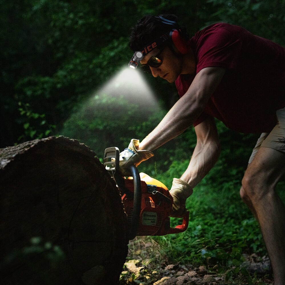 EverBrite 1000Lumen Rechargeable Headlamp LED Headlight With 5 Lighting Mode USB