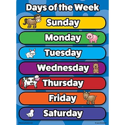 Days Of The Week