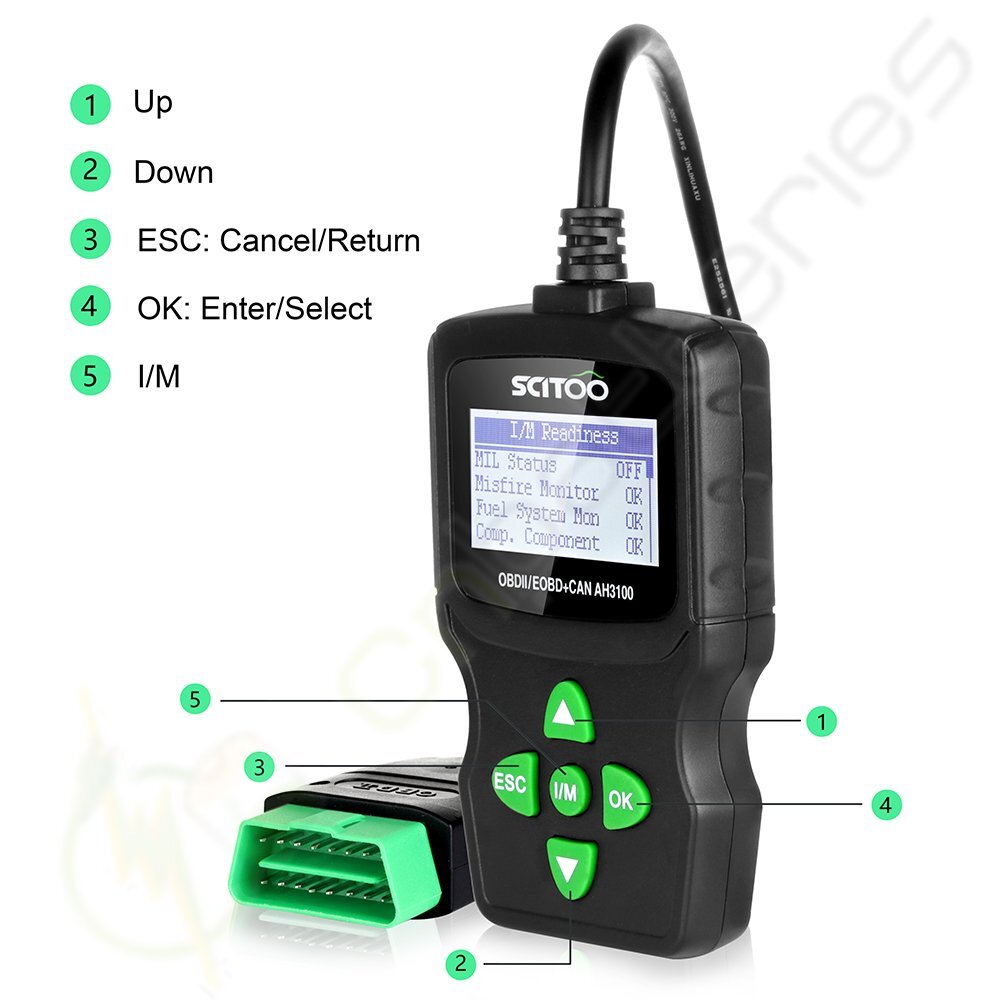 Engine Code Reader OBD2 OBDII EOBD CAN Car Scanner KWP2000