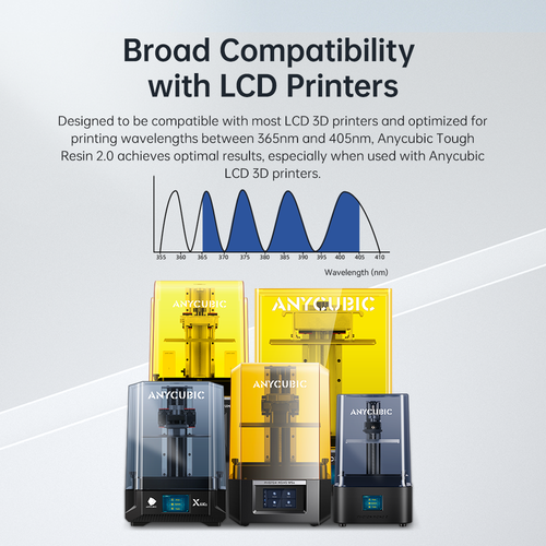 【Buy 5 Pay 3】ANYCUBIC 1KG UV Tough Resin Flexible Resin 2.0 For LCD 3D Printing