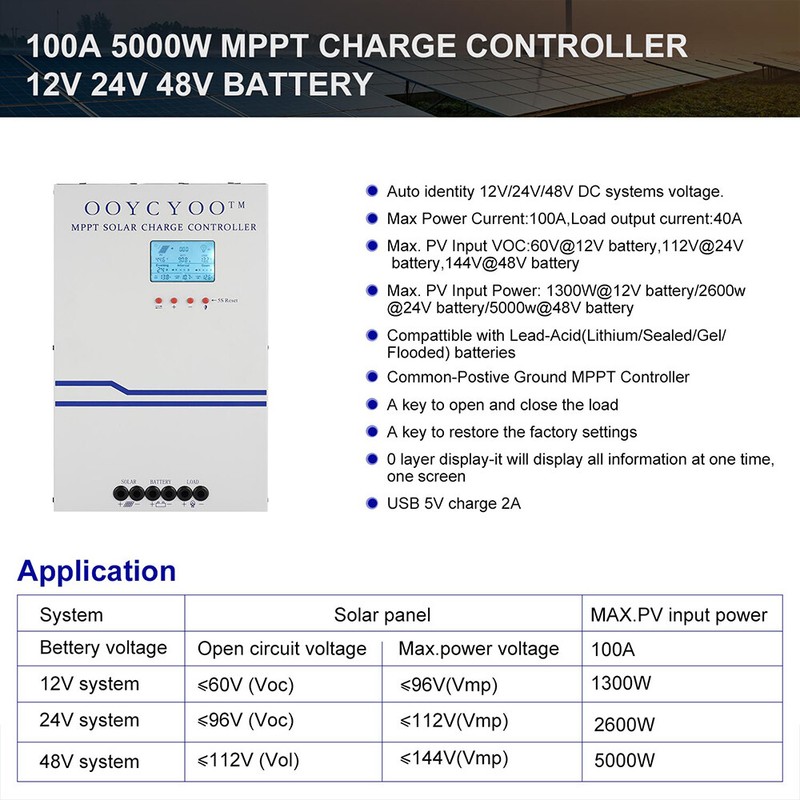 100A MPPT Solar Charge Controller 12V/24V 36V 48V Auto PV 150V MAX 5000W USB F4