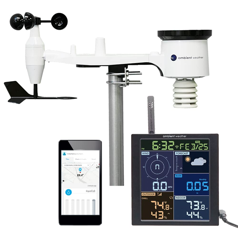 W/remote Monitoring And  Network Access