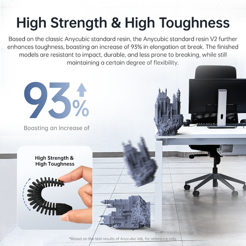 【Buy 3 Pay 2】ANYCUBIC 1KG Standard Resin V2 3D Printer Resin For LCD 3D Printer