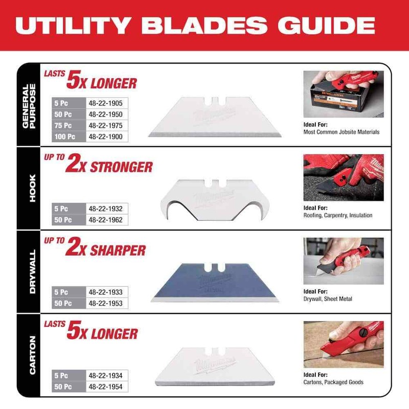 General Purpose Utility Blades, 5-Pack MiIwaukee Replacement Knife Cutting Blade