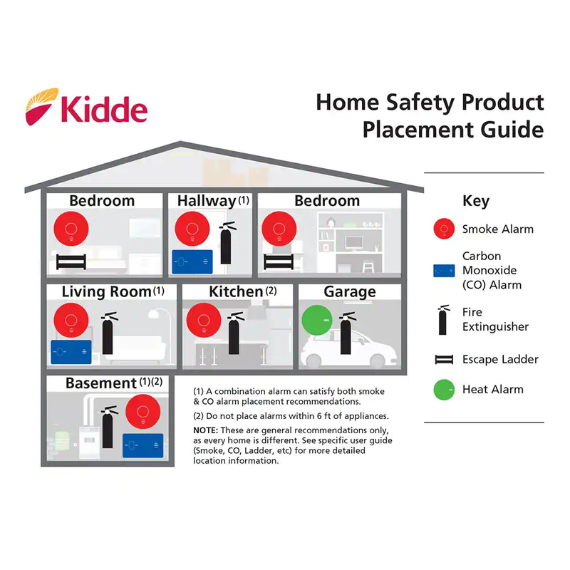 Hardwired Smoke and Combination Detector Adapters