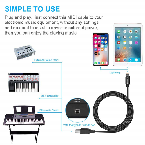 MIDI Cable Adapter Premium ix to Type-B Cable Compatible New