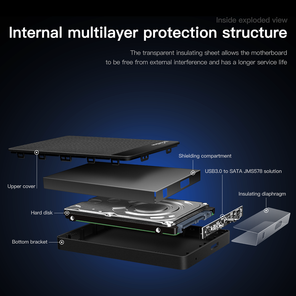 1TB 2TB Portable External USB 3.0 Hard Drive Storage HDD For Xbox One, PS4, PS5