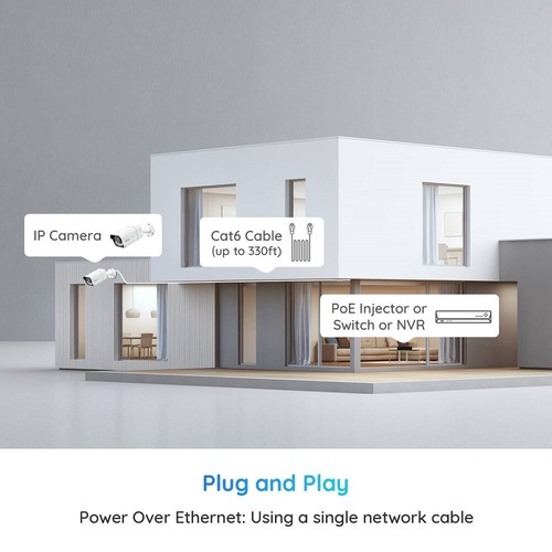 Reolink 4K POE IP Security Camera 5X Optical Zoom Person Vehicle Alerts RLC-811A