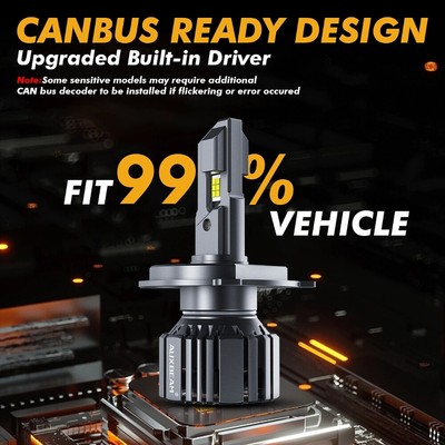 2x AUXBEAM H4 9003 LED Headlight Bulbs CANBUS High Low Beam 20000LM Super Bright