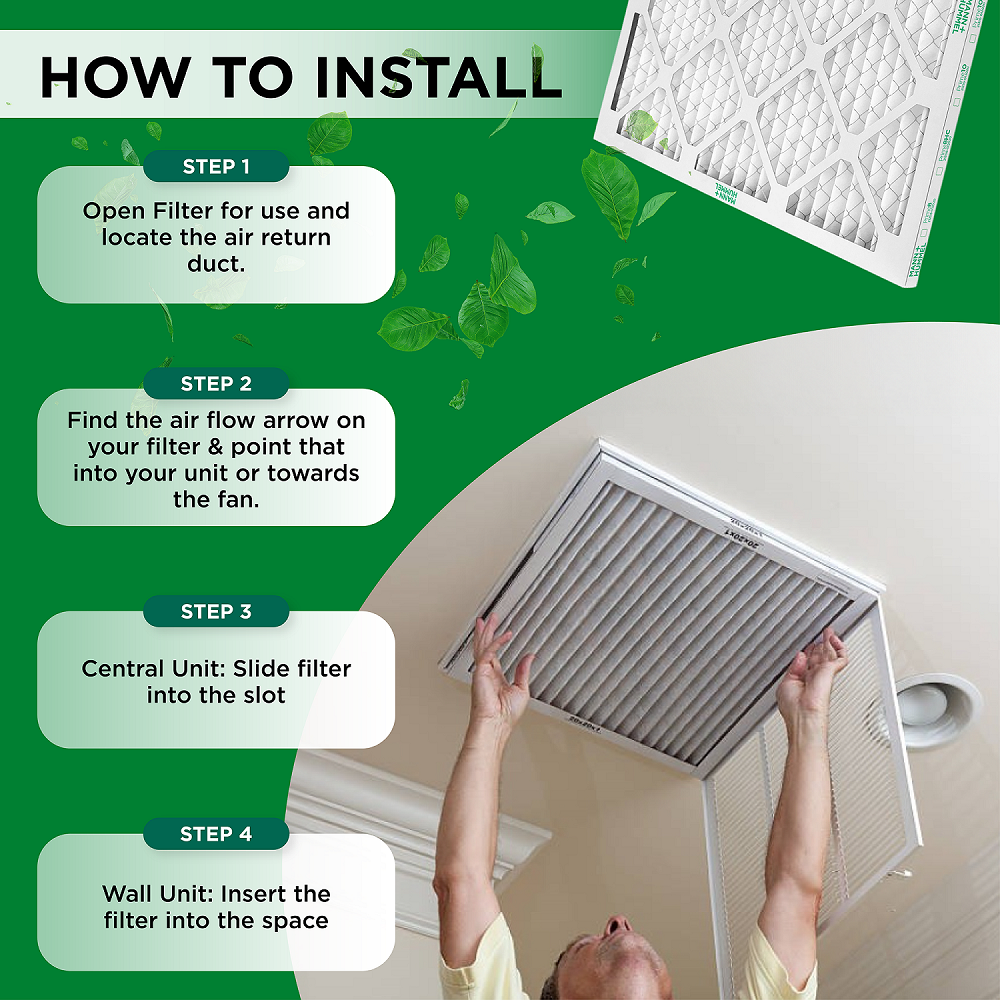 20x25x4 MERV 8 Pleated AC Furnace Air Filters.   2 Pack  (Actual Depth: 3-3/4")