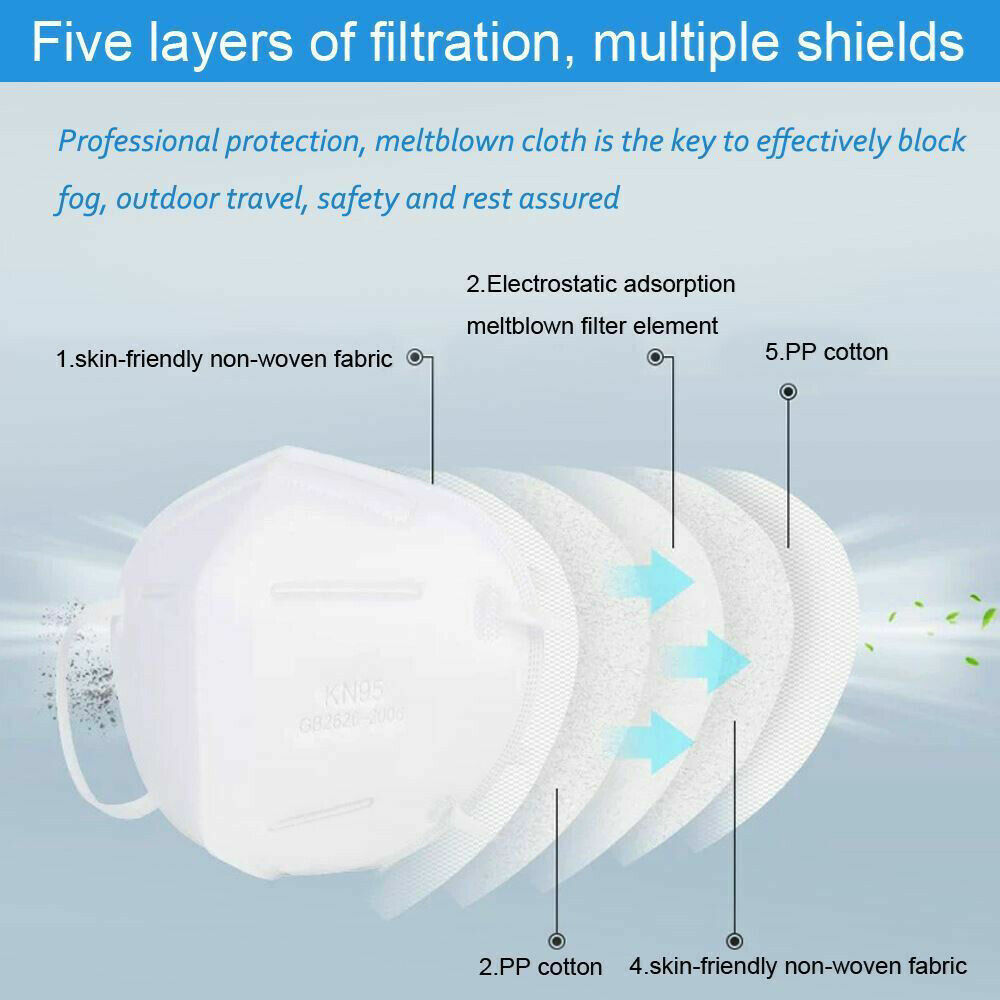 нежная слой маска. Protect защита наколенники. маска n95. защита панцирь альпинстар. мото держатель для шеи.